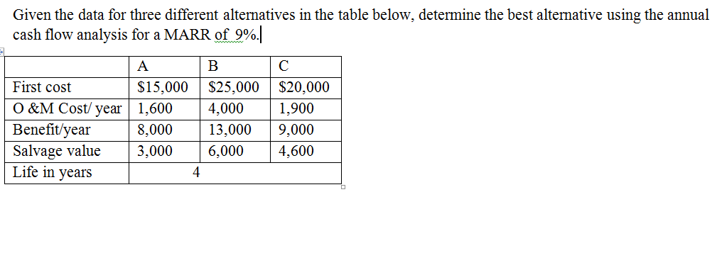 Solved Given the data for three different alternatives in | Chegg.com