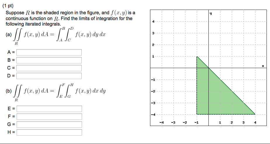 solved-suppose-r-is-the-shaded-region-in-the-figure-and-chegg