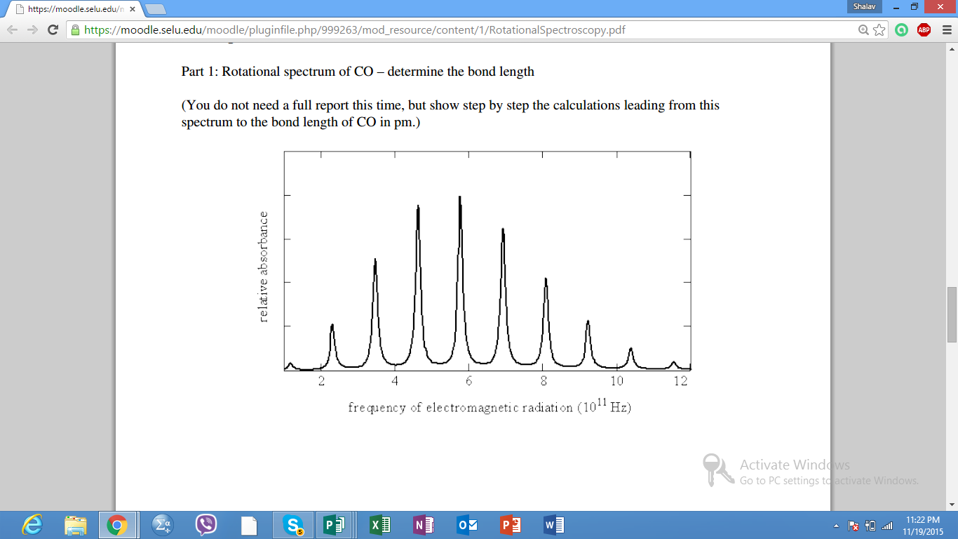 Solved Rotational Spectrum Of CO - Determine The Bond Length | Chegg.com