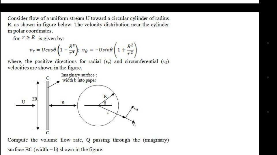 Solved Consider flow of a uniform stream U toward a circular | Chegg.com