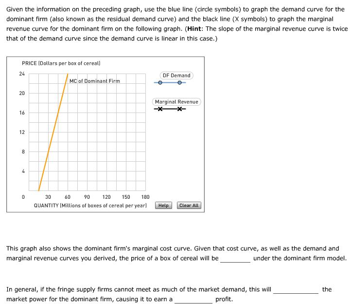solved a) does the following graph show a decrease in... Solved 1. Understanding the dominant firm model Aa Aa | Chegg.com