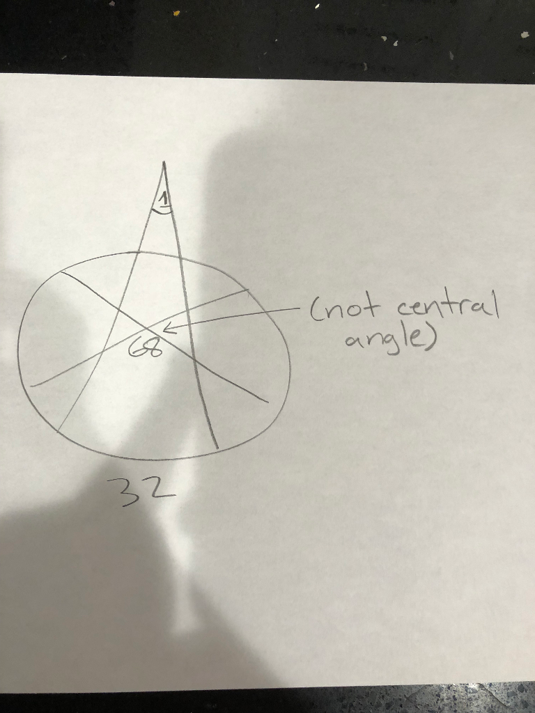 how do you find the angle measure of a circle