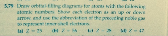 Solved: Draw Orbital Filling Diagrams For Atoms With The F... | Chegg.com
