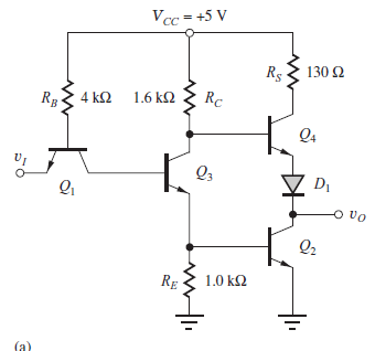 Solved Find the fanout for output high and output low of the | Chegg.com