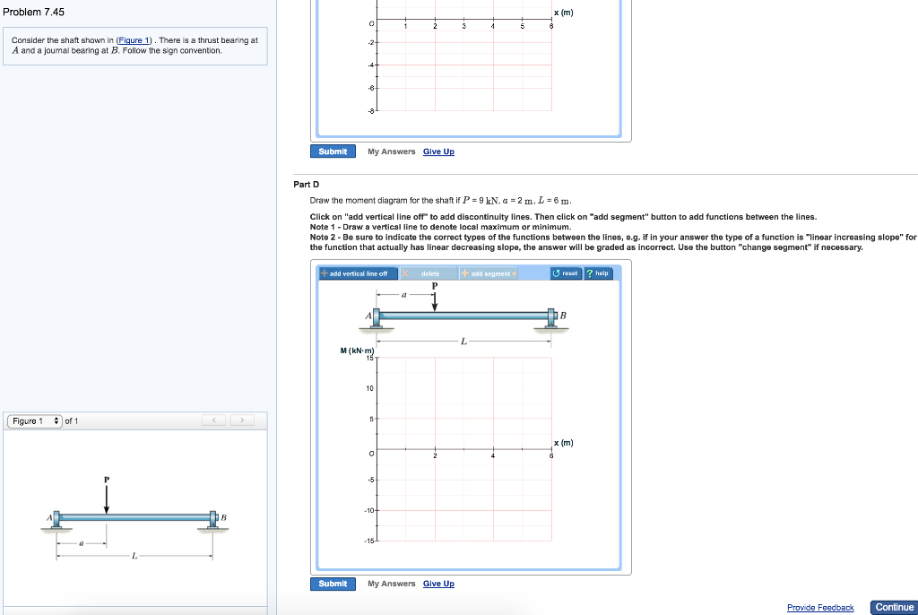 Solved Problem 7.45 Correct Consider the shaft shown in | Chegg.com