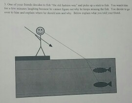 Solved one of your friends decides to fish 