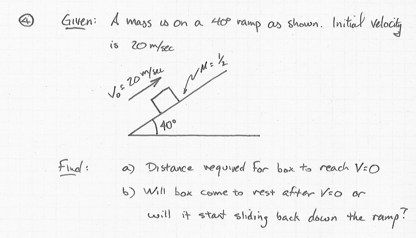 Solved Given: A mass is on a 40 degree ramp as shown. | Chegg.com