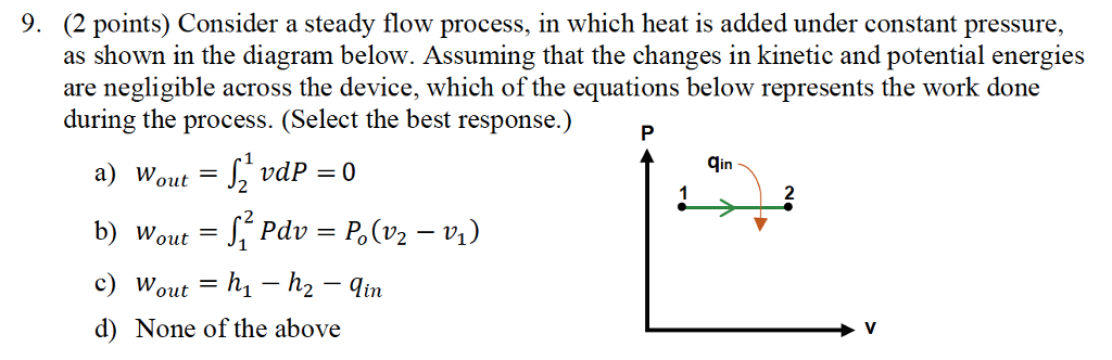 Solved Consider a steady flow process, in which heat is | Chegg.com