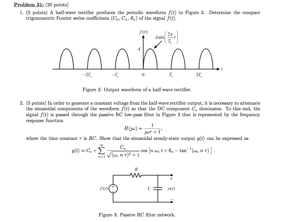 Function of deals half wave rectifier