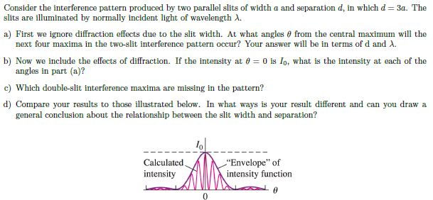 Solved Consider the interference pattern produced by two | Chegg.com