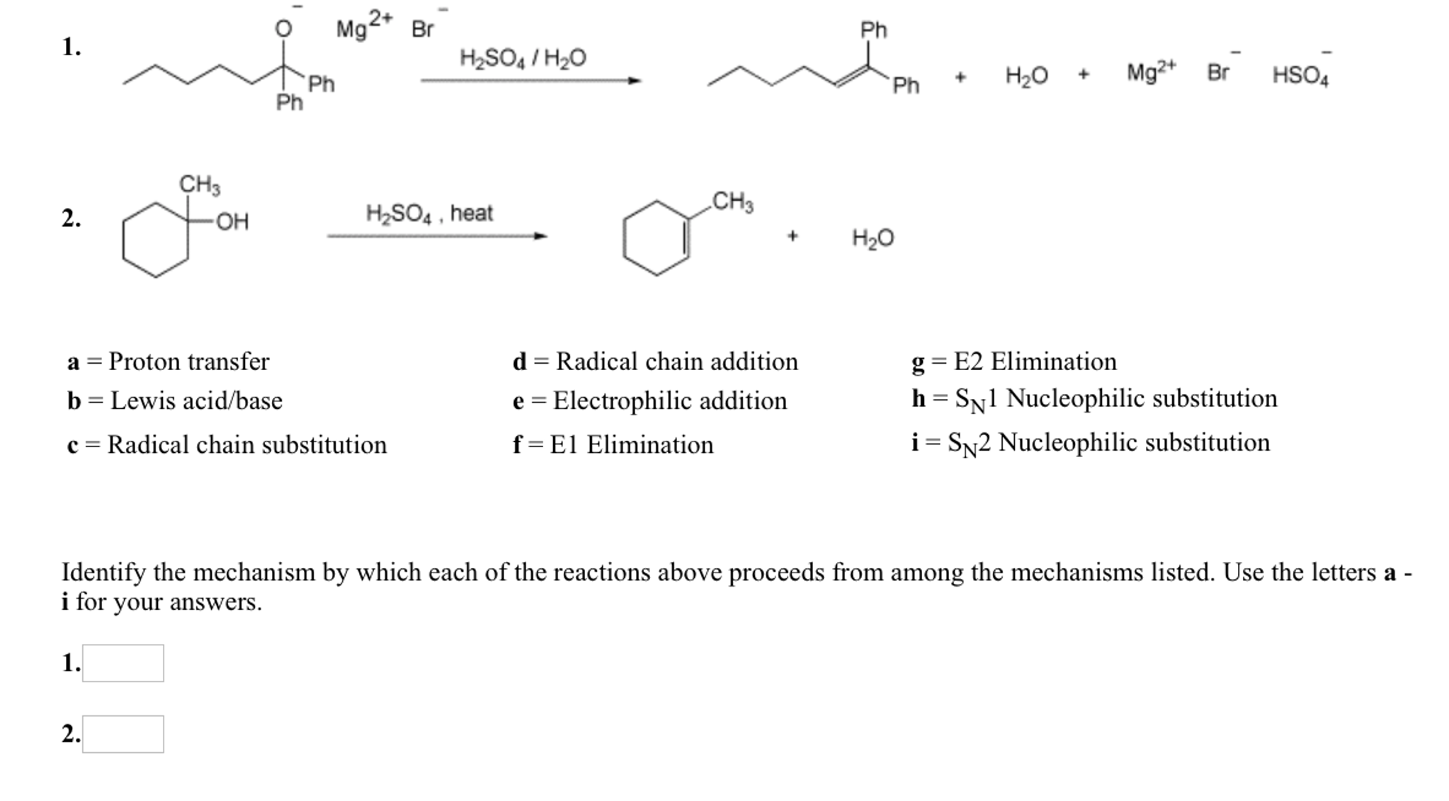 Solved Identify The Mechanism By Which Each Of The | Chegg.com