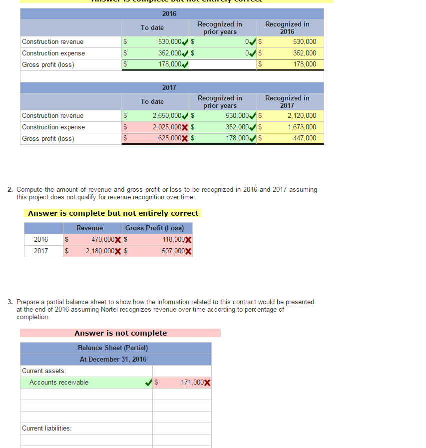 Solved Assume Nortel Networks contracted to provide a | Chegg.com