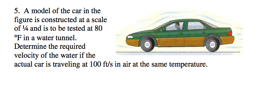 Solved A model of the car in the figure is constructed at a | Chegg.com