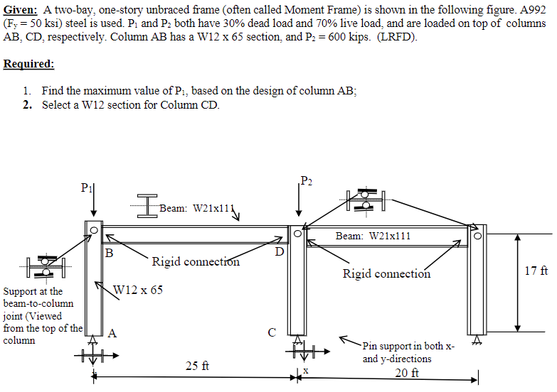 Solved Given: A Two-bay, One-story Unbraced Frame (often | Chegg.com