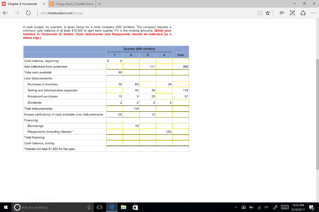 Solved A cash budget, by quarters, is given below for a