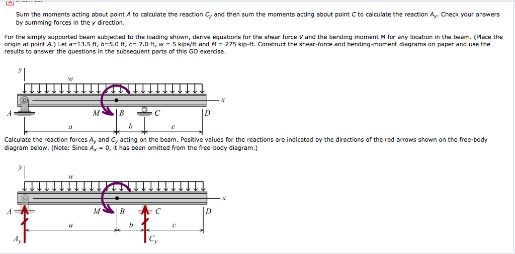 Solved ---..... Sum the moments acting about point A to | Chegg.com