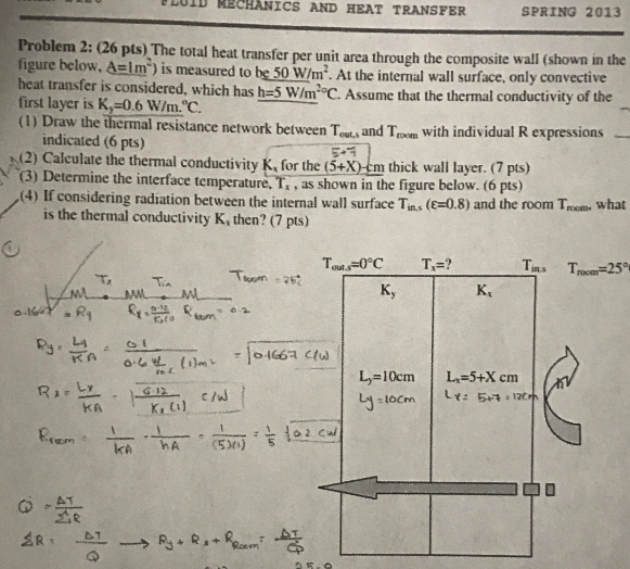 Rate Heat Transfer Per Unit Area