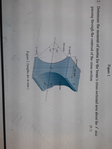 Solved Figure 1 2. Determine the moment of inertia for the | Chegg.com