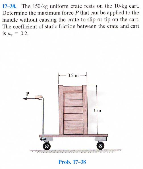 Solved The 150kg uniform crate rests on the 10kg cart.