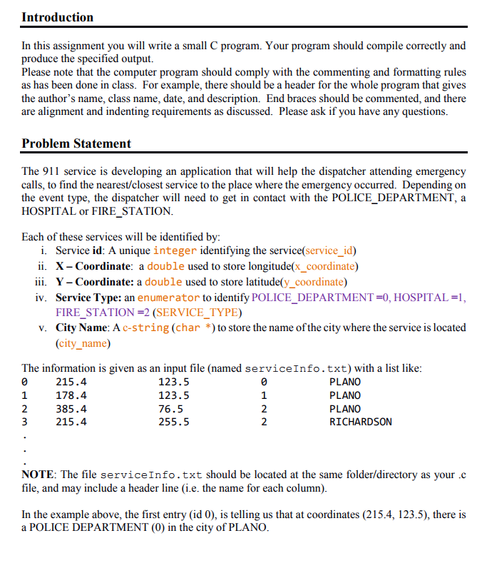 Solved Introduction In this assignment you will write a | Chegg.com