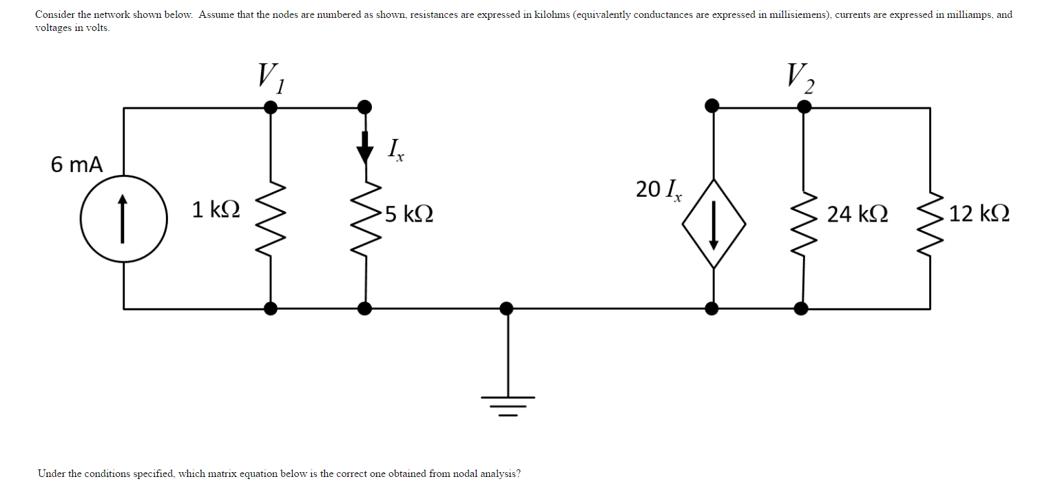 Solved Consider the network shown below. Assume that the | Chegg.com