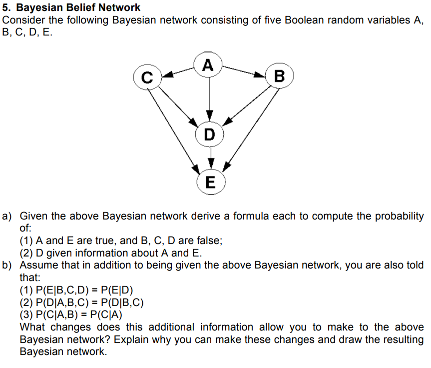 Solved 5. Bayesian Belief Network Consider The Following | Chegg.com