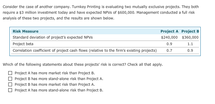 Solved Consider The Case Of Another Company. Turnkey | Chegg.com