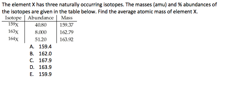 Solved The Element X Has Three Naturally Occurring Isotopes. | Chegg.com