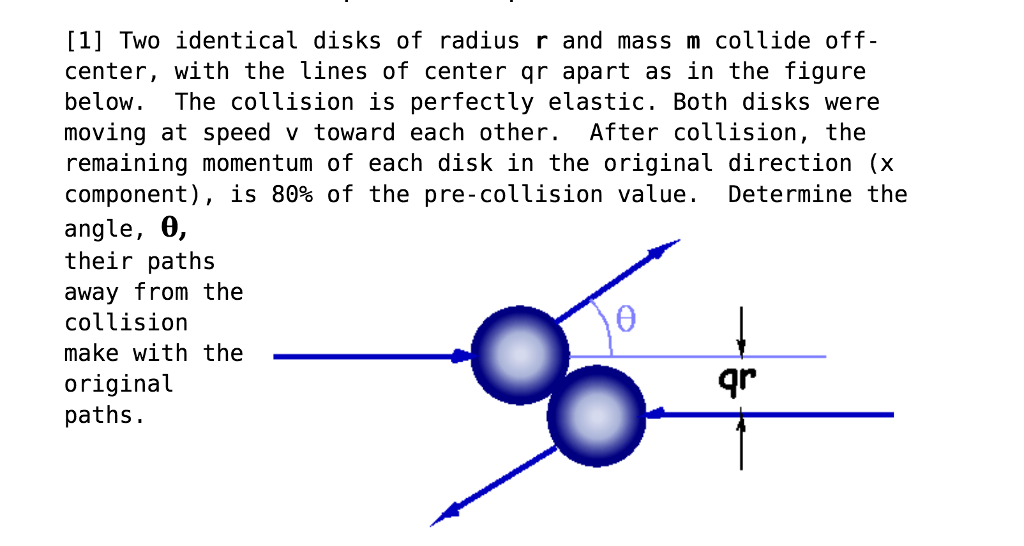 Solved [1] Two identical disks of radius r and mass m
