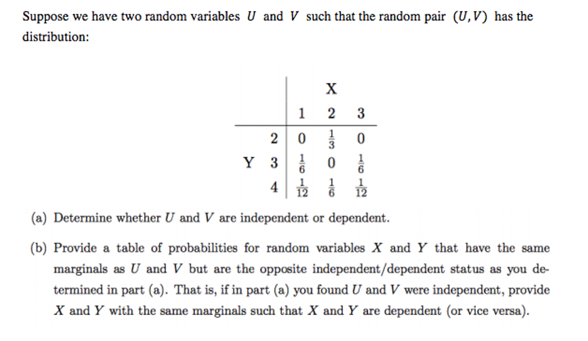 solved-suppose-we-have-two-random-variables-u-and-v-such-chegg