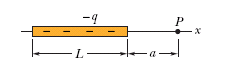 Solved In the figure a nonconducting rod of length L = 8.24 | Chegg.com