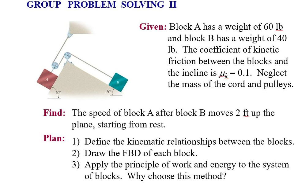 Solved Block A Has A Weight Of 60 Lbs And Block B Has A | Chegg.com