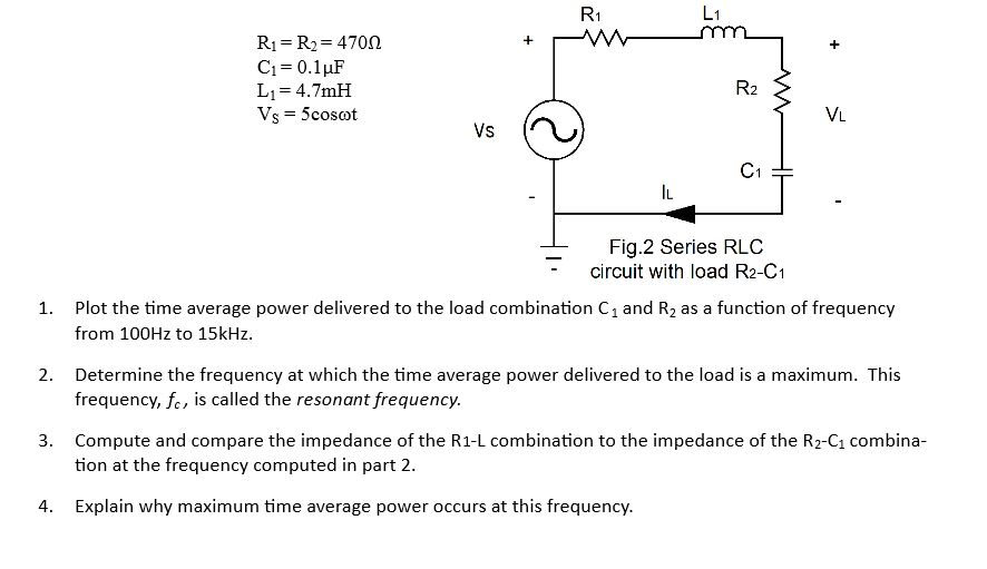 Solved Plot the time average power delivered to the load | Chegg.com