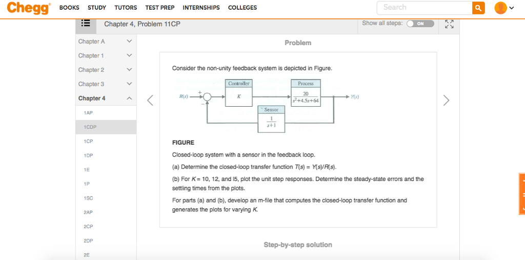 Solved Consider the non-unity feedback system is depicted in | Chegg.com
