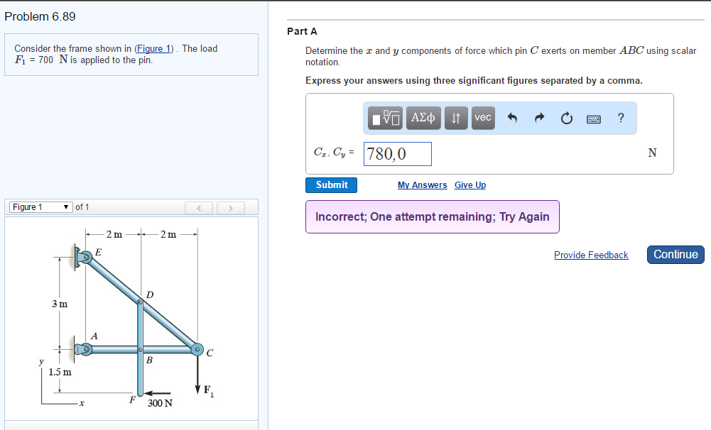 Solved Consider the frame shown in (Figure 1). The load F_1 | Chegg.com