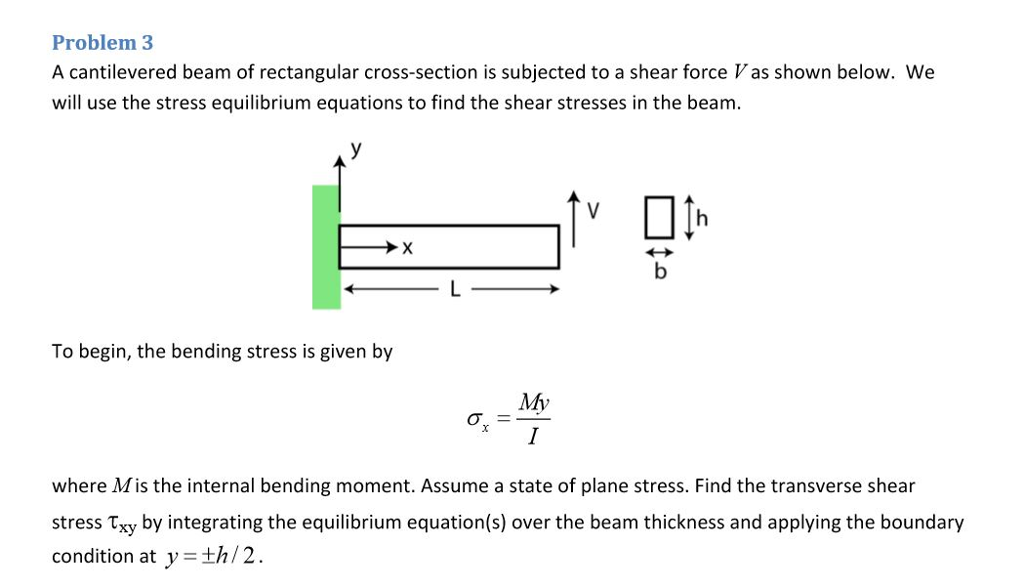 Cantilever Beam Maximum Stress
