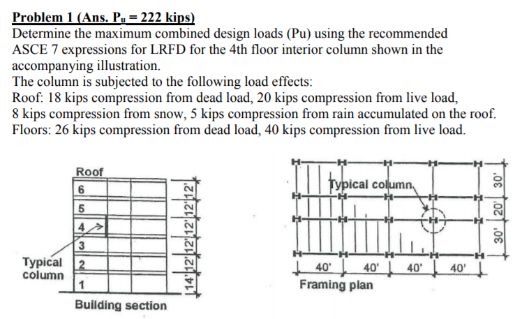 Solved Determine The Maximum Combined Design Loads Pu Chegg Solved Determine The Maximum Combined Design Loads Pu Chegg