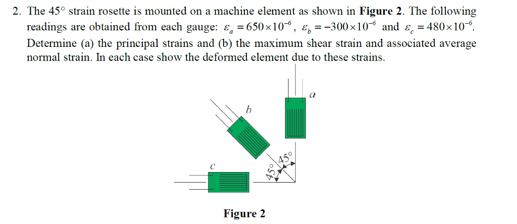 Solved The 45 degree strain rosette is mounted on a machine | Chegg.com