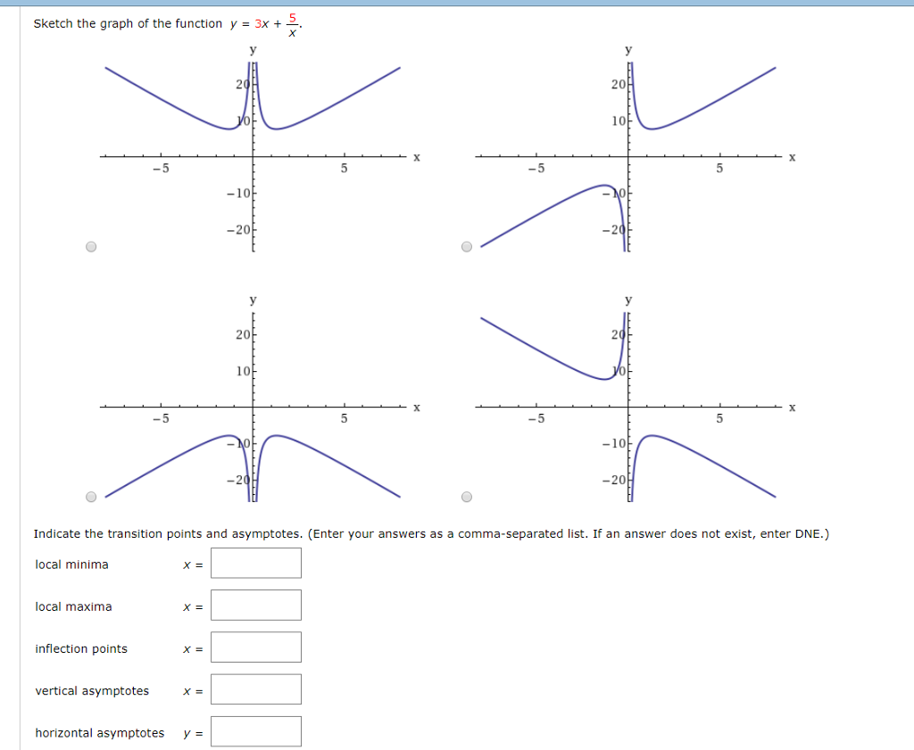 solved-5-sketch-the-graph-of-the-function-y-3x-20-20-5-chegg