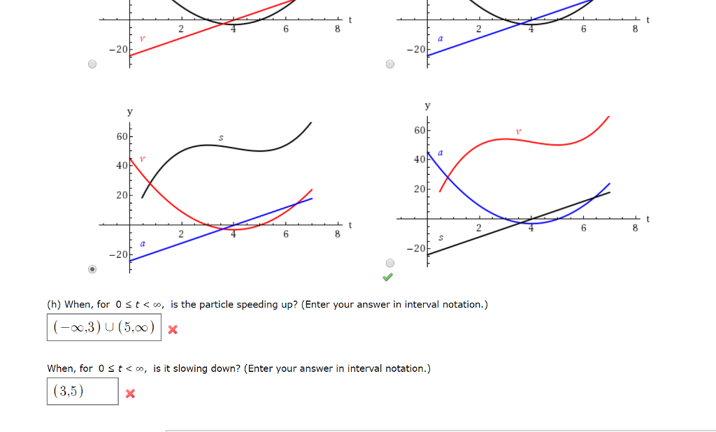 Solved A particle moves according to a law of motion s = | Chegg.com