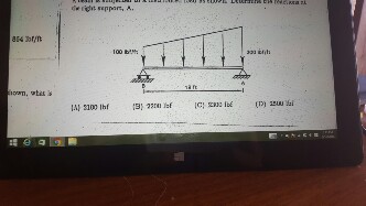 a beam is subjected to a distributed load as shown. | Chegg.com