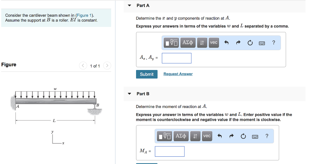 Solved PartA Consider The Cantilever Beam Shown In Figure Chegg Com