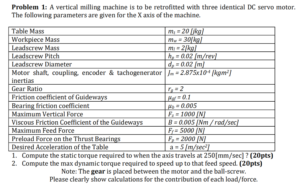 Solved Problem 1 A vertical milling machine is to be