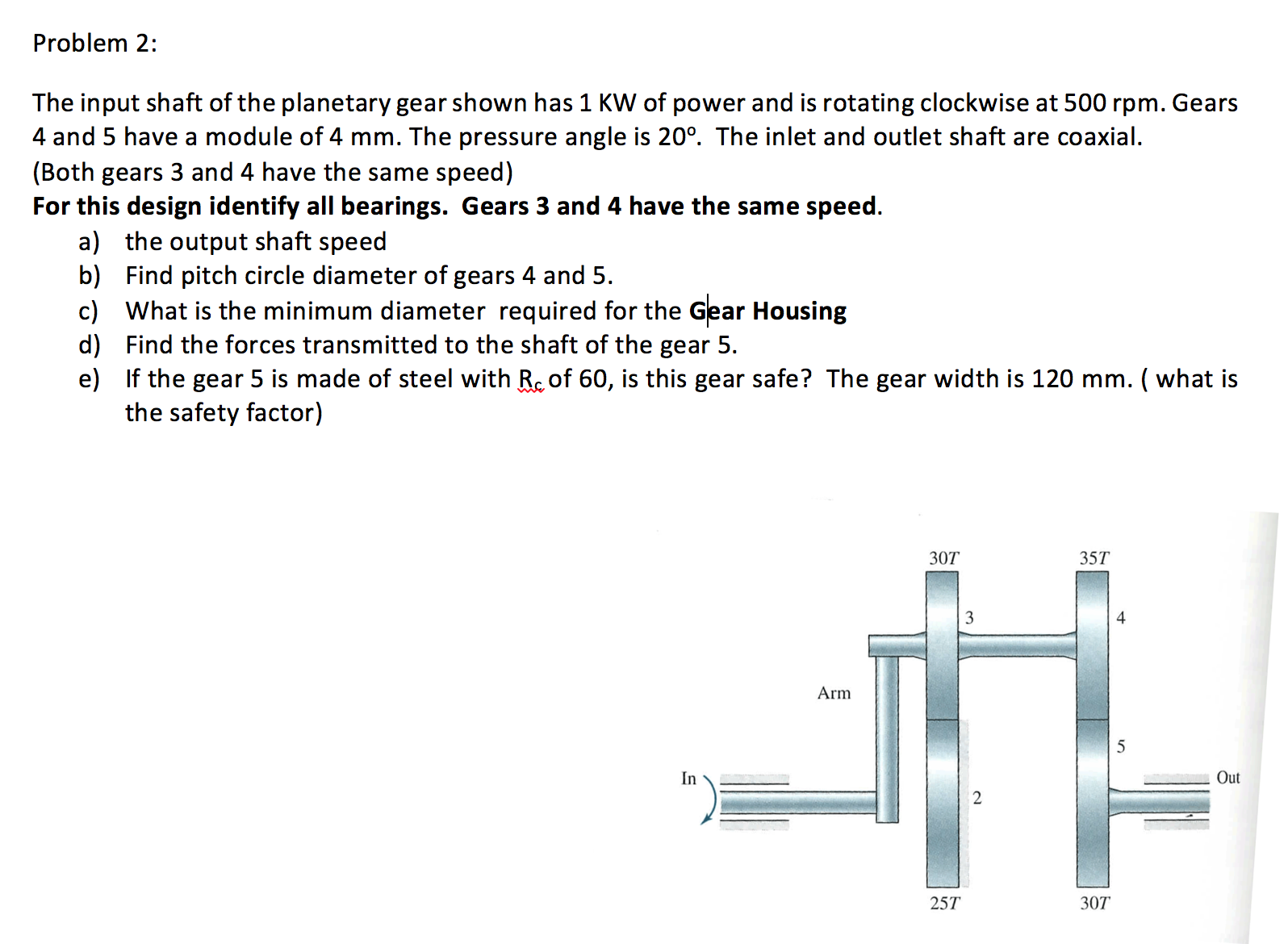 The input shaft of the gear shown has 1 KW