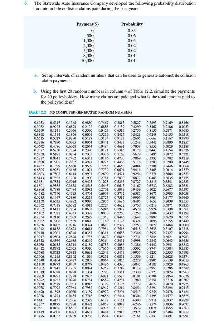 The Statewide Auto Insurance Company developed the