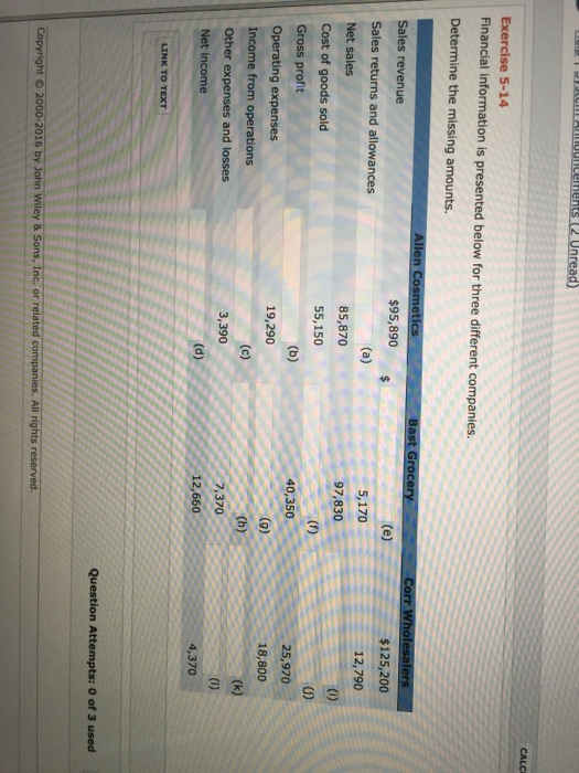 Solved Financial information is presented below for three | Chegg.com