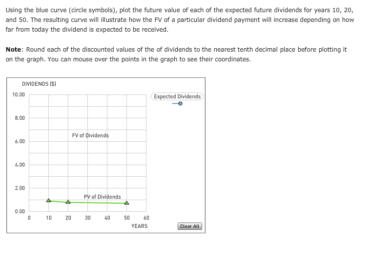 Solved 4. Expected dividends as a basis for stock values The | Chegg.com