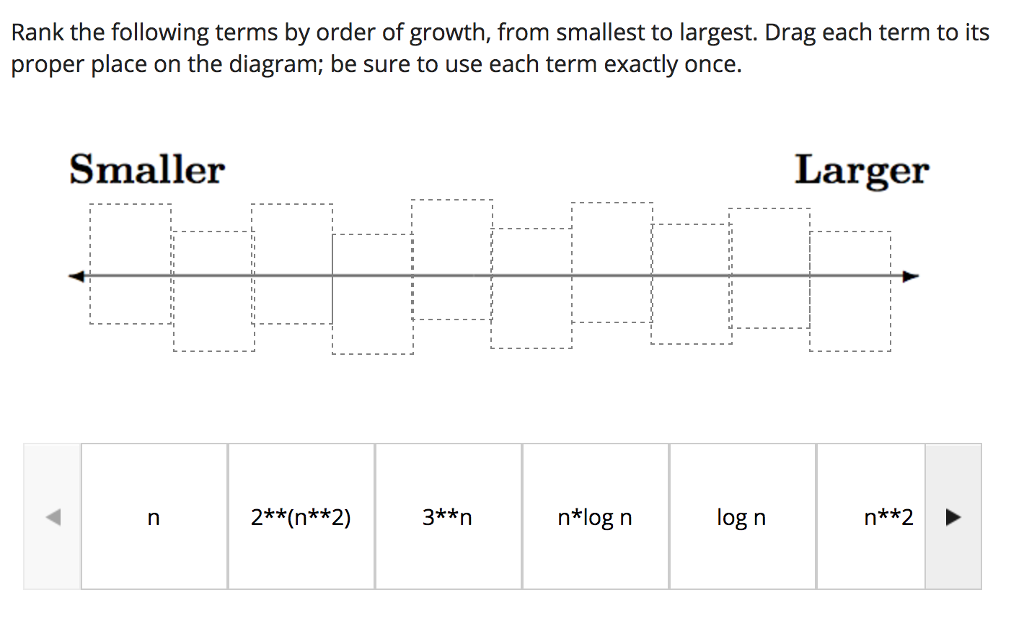 Solved Consider the following Python procedures. For each | Chegg.com image.