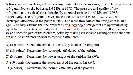 Solved A Rankine cycle is designed using refrigerant-134a as | Chegg.com