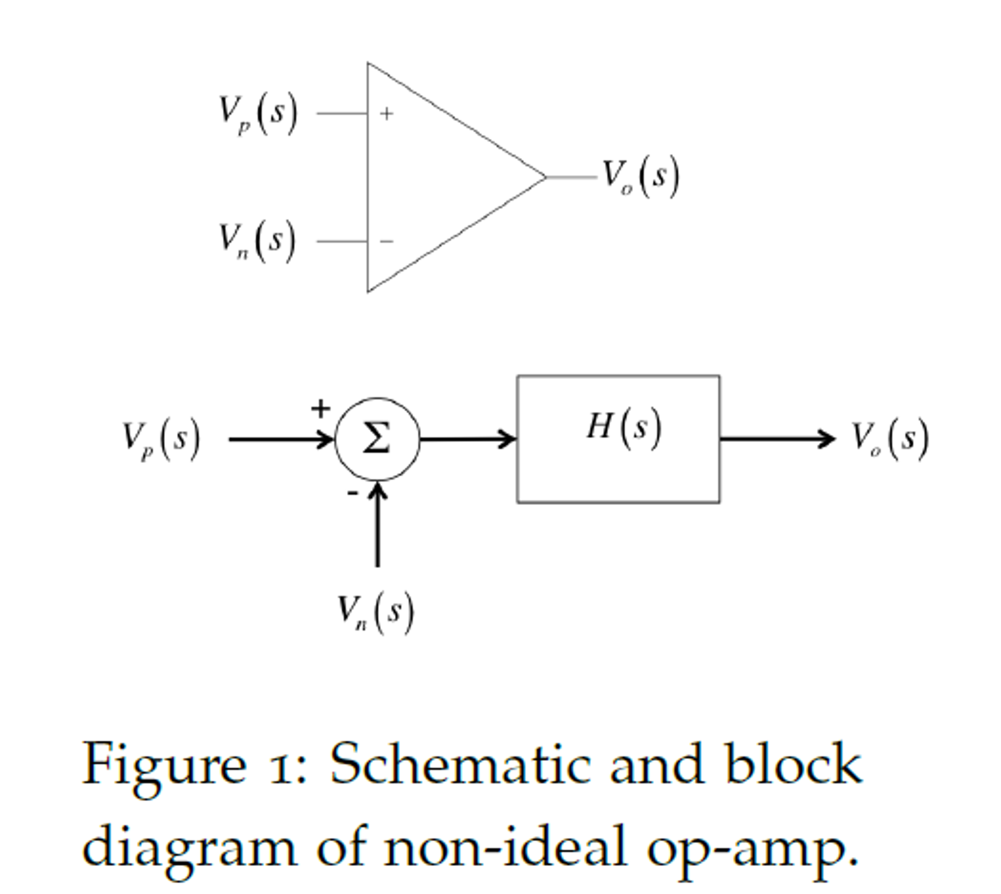 [Electrical Engineering]Design a feedback control Circuit Diagram